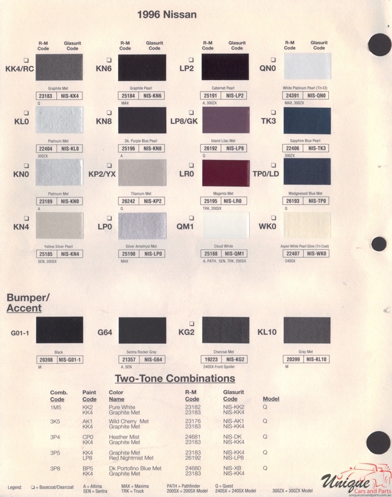 1996 Nissan Paint Charts RM 2